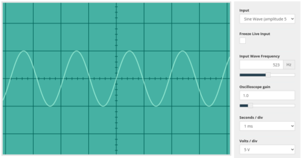 C5, an octave above middle C. The frequency is twice that of middle C (523 Hz).