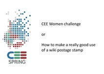 CEE Women challenge and other Wiki Women projects from CEE