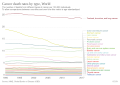 Thumbnail for version as of 17:31, 11 February 2020