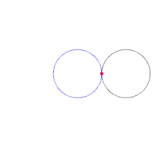 The path of a single point on the edge of the moving coin is a cardioid. Cardiod animation.gif