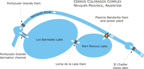 Cerros Colorados.svg