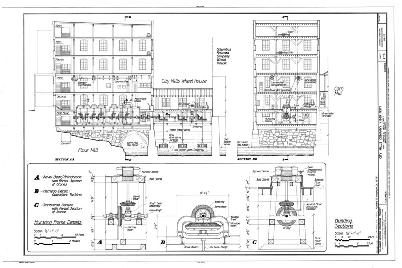 File:City Mills Company, Eighteenth Street and First Avenue, Columbus, Muscogee County, GA HAER GA,108-COLM,19- (sheet 2 of 3).tif