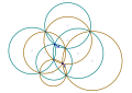 Clifford circle theorems