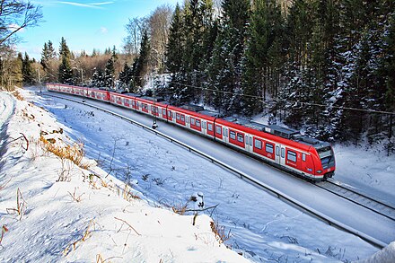 S-Bahn to the airport