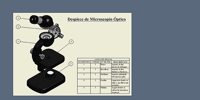 Para que sirve un microscopio optico