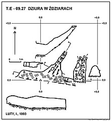 Plan jaskini