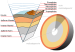 Vorschaubild für Geomikrobiologie