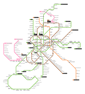 Electrificación en el Metro de Madrid