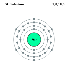 Electron shell 034 Selenium.svg