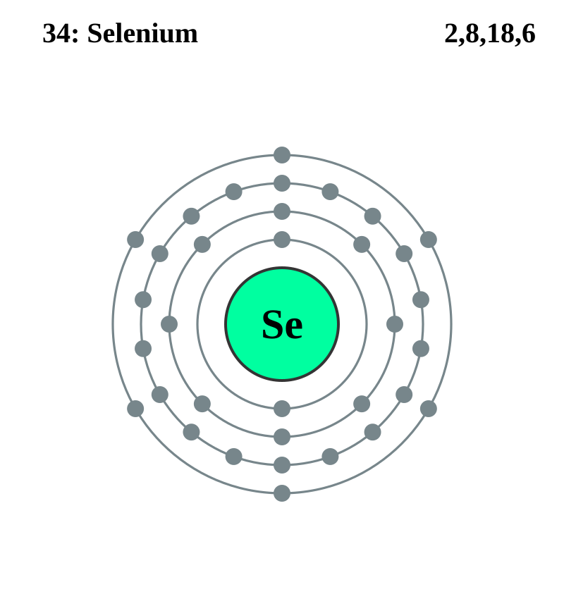 Electron shell 002 Helium