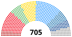 European Parliament 2024-05-24.svg