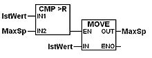 Simple function block diagram FBS Maximum.jpg