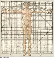 1521 English: "Vitruvian Man", illustration in the edition of "De Architectura" by Vitruvius; illustrated edition by Cesare Cesariano