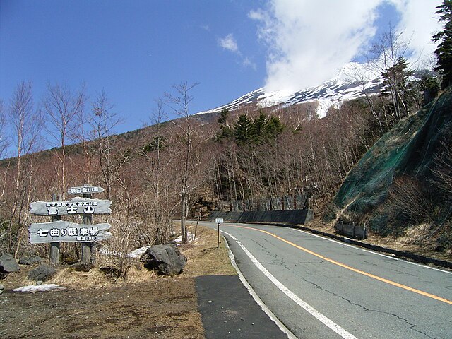 File Fujisan Skyline Jpg Wikimedia Commons