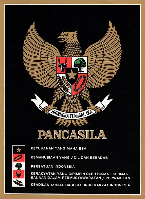 A depiction of the Garuda Pancasila on a c. 1987 poster; each tenet of the Pancasila is written beside its symbol.