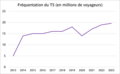 Vignette pour la version du 30 avril 2024 à 17:10