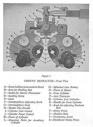 <span class="mw-page-title-main">Optometer (ophthalmic instrument)</span>