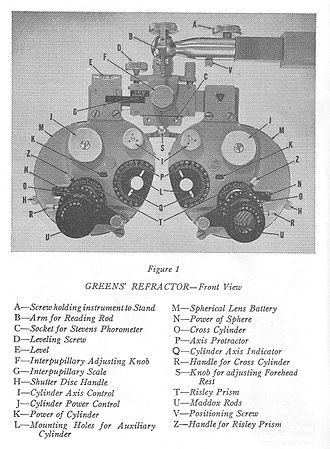 Greens' Refractor, 1934 to 1978 Greens' refractor 001.jpg