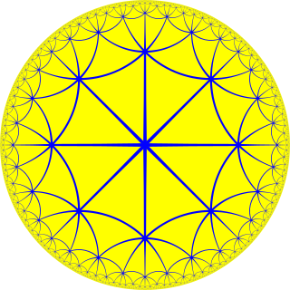 <span class="mw-page-title-main">Order-8 triangular tiling</span>