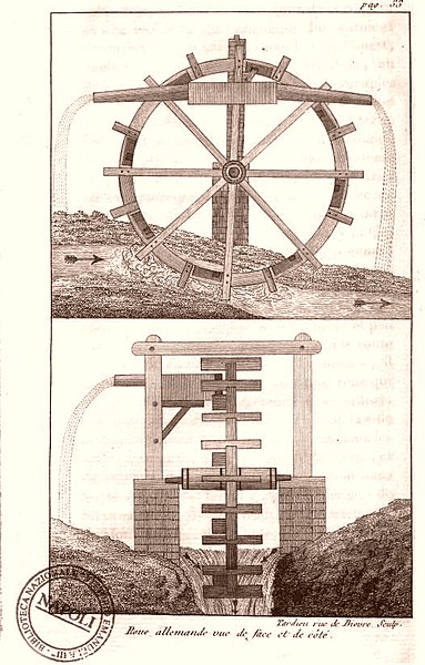 File:Irrigation-Roue allemande-1803.jpg