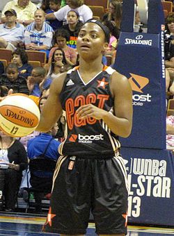 Ivory Latta en acción para Team East en el All-Star Game (27 de julio de 2013)