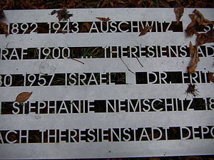 Jüdischer Friedhof Krems: Lage, Geschichte, Literatur