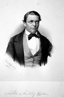 Johann Heinrich Jacob Müller