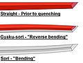 Katana diagram of bending during quenching.JPG