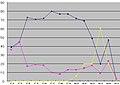 2008年2月27日 (水) 13:26時点における版のサムネイル