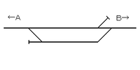 構内配線図　A:磐梯町　B:翁島