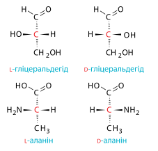 File:L-D isomerism.svg