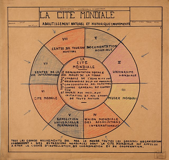 File La Cite Mondiale Jpg Wikimedia Commons