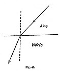 Miniatuur voor Bestand:La teoría de la relatividad de Einstein (page 114 crop).jpg