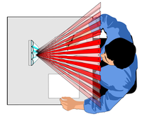 Televisión 3D