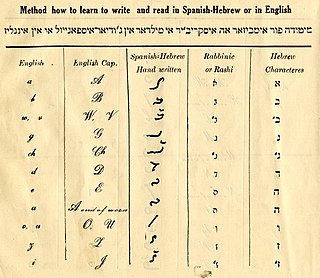 <span class="mw-page-title-main">Solitreo</span> Cursive form of the Hebrew alphabet