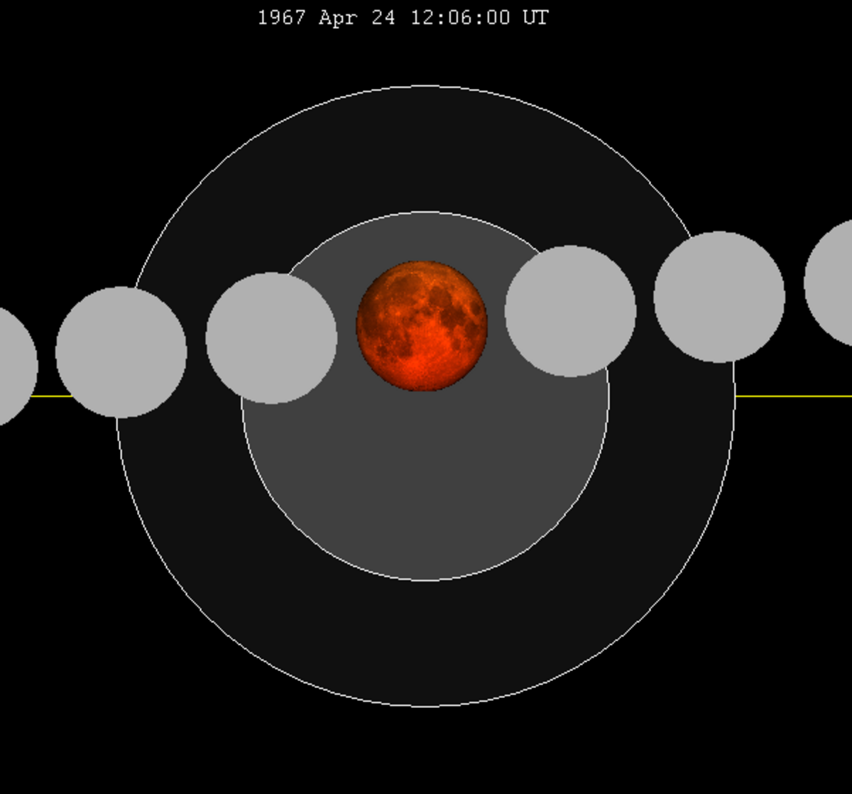 Lunar eclipse chart close-1967Apr24.png