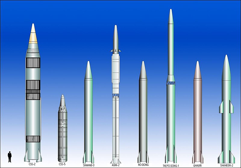 Medium Range Ballistic Missile Wikipedia