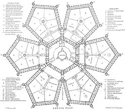 Panopticon Wikipedia