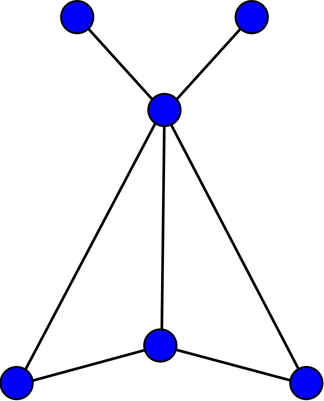 Named graph. Сеть углом. Фон компьютерная сеть. Асимметрия PNG.