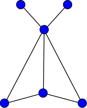 Ilustrační obrázek k článku Můrový graf
