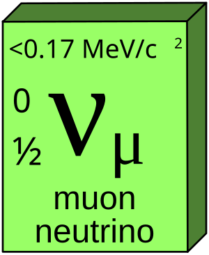 Muon neutrino.svg