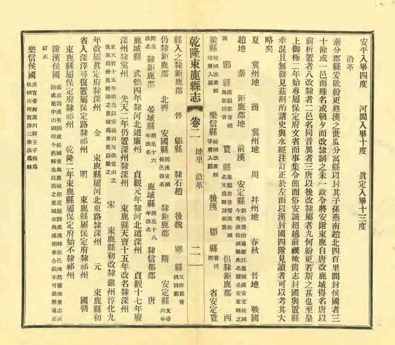 File:NLC403-312001057735-25281 束鹿五志合刊民國26年(1937) 卷一十四 