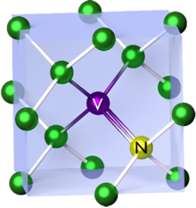 Simplified atomic structure of the NV center Nitrogen-vacancy center.png