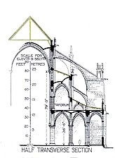 The triangular wooden roof framing and curved masonry vault in a schematic transverse section