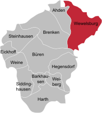 Ortsteile Büren - Wewelsburg.svg