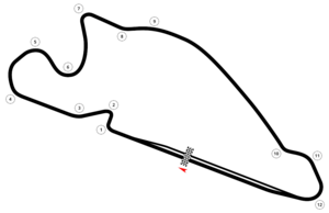 Portland International Raceway