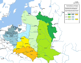 Die drei Teilungen Polens 1772, 1793 und 1795