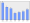 Evolucion de la populacion 1962-2008