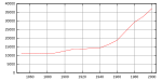 Rheinfelden District