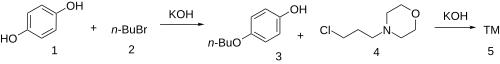 Patent: Sino: Pramocaine synthesis.svg